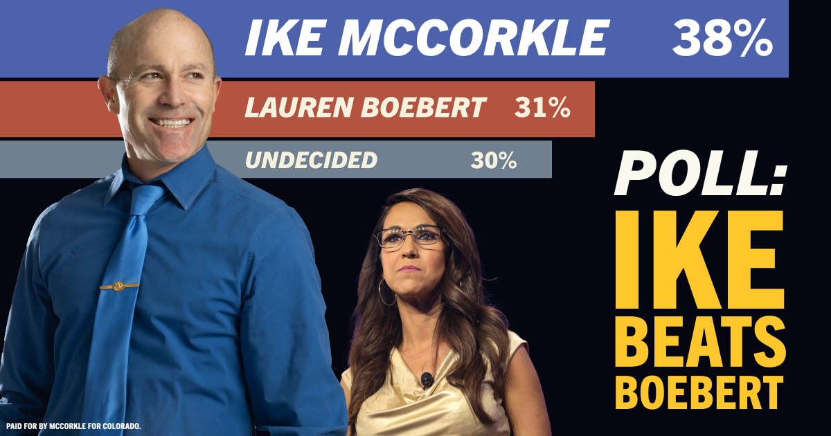 Democrat Ike McCorkle is shown with a poll reflecting his 7 point lead against Republican Lauren Boebert